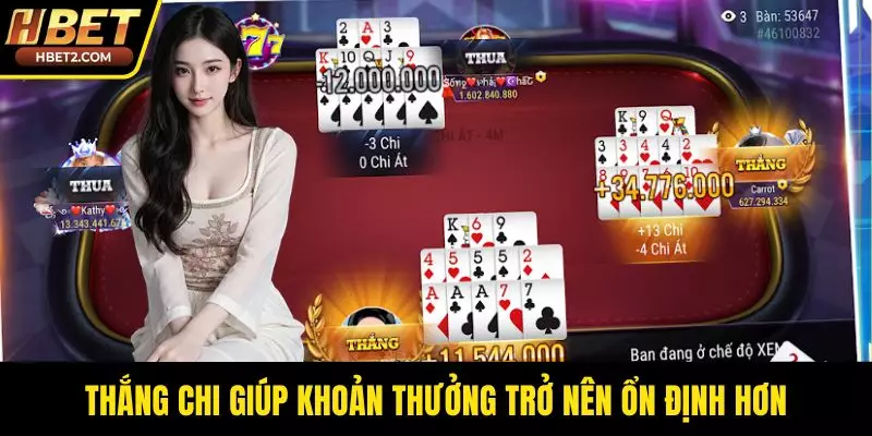 Thắng chi giúp khoản thưởng trở nên ổn định hơn