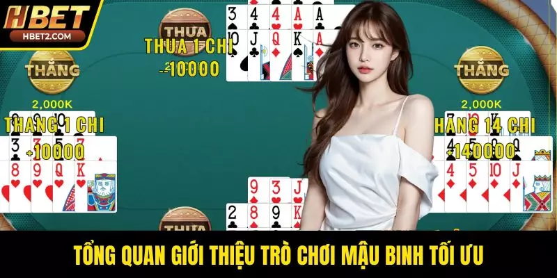 Tổng quan giới thiệu trò chơi mậu binh tối ưu